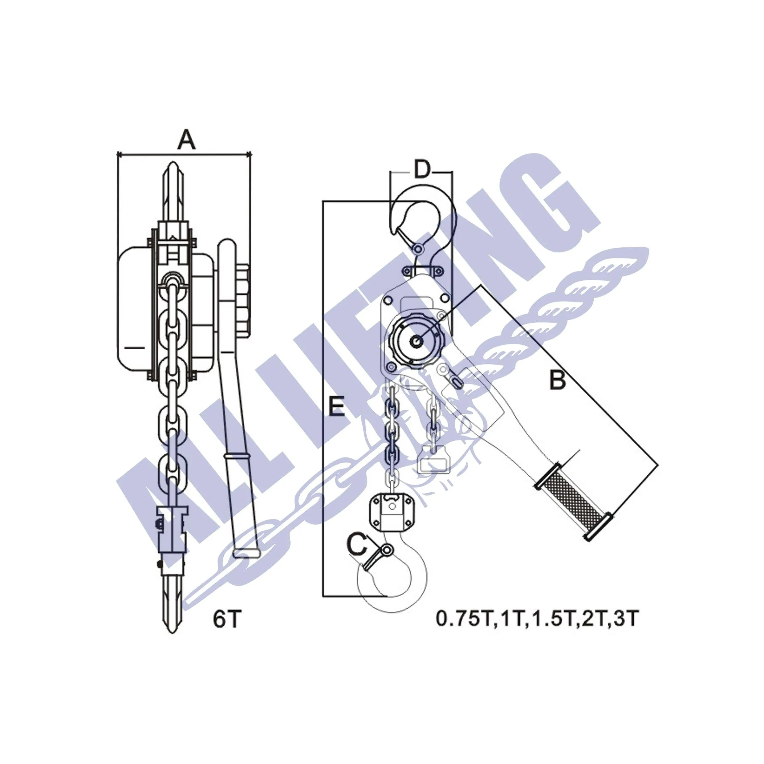 ALS Lever Block LB II Series