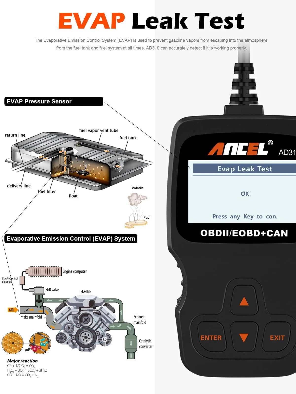 ANCEL AD310 Classic Enhanced Universal OBD II Scanner Car Engine Fault Code Reader.
