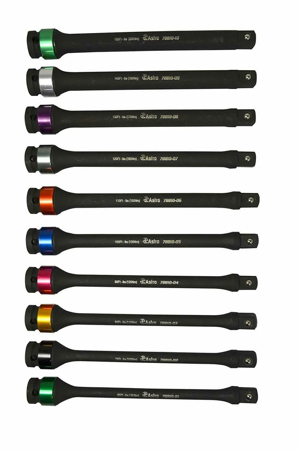 Astro Pneumatic 78810 10Pc Torq Limit
