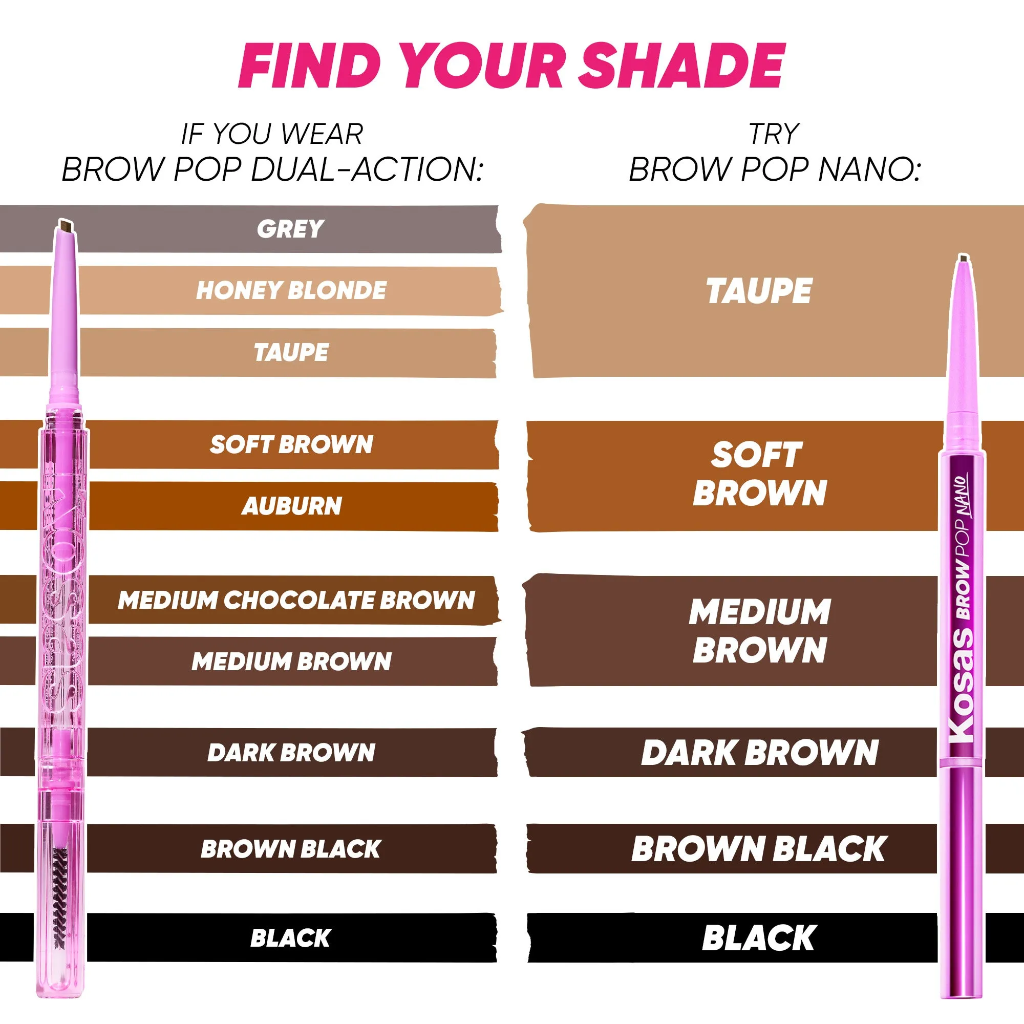Brow Pop Nano Ultra-Fine Detailing Pencil