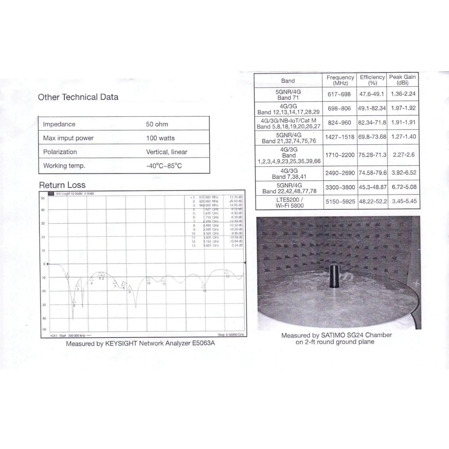 Browning BR-6000 BR-6000 Pretuned 5G NR (FR1) 600 MHz to 6,000