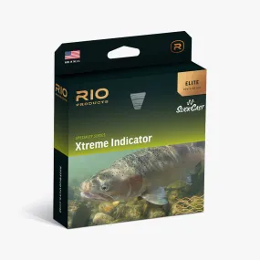 ELITE XTREME INDICATOR