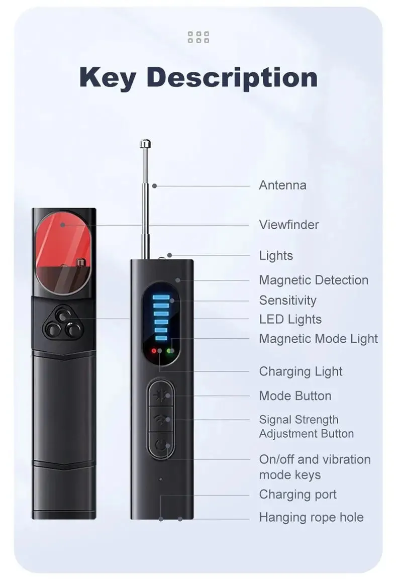 Hidden Camera Detector Anti Car GPS Tracker Listening Device Bug RF Wireless All Signal Scanner Gadgets Security Protection