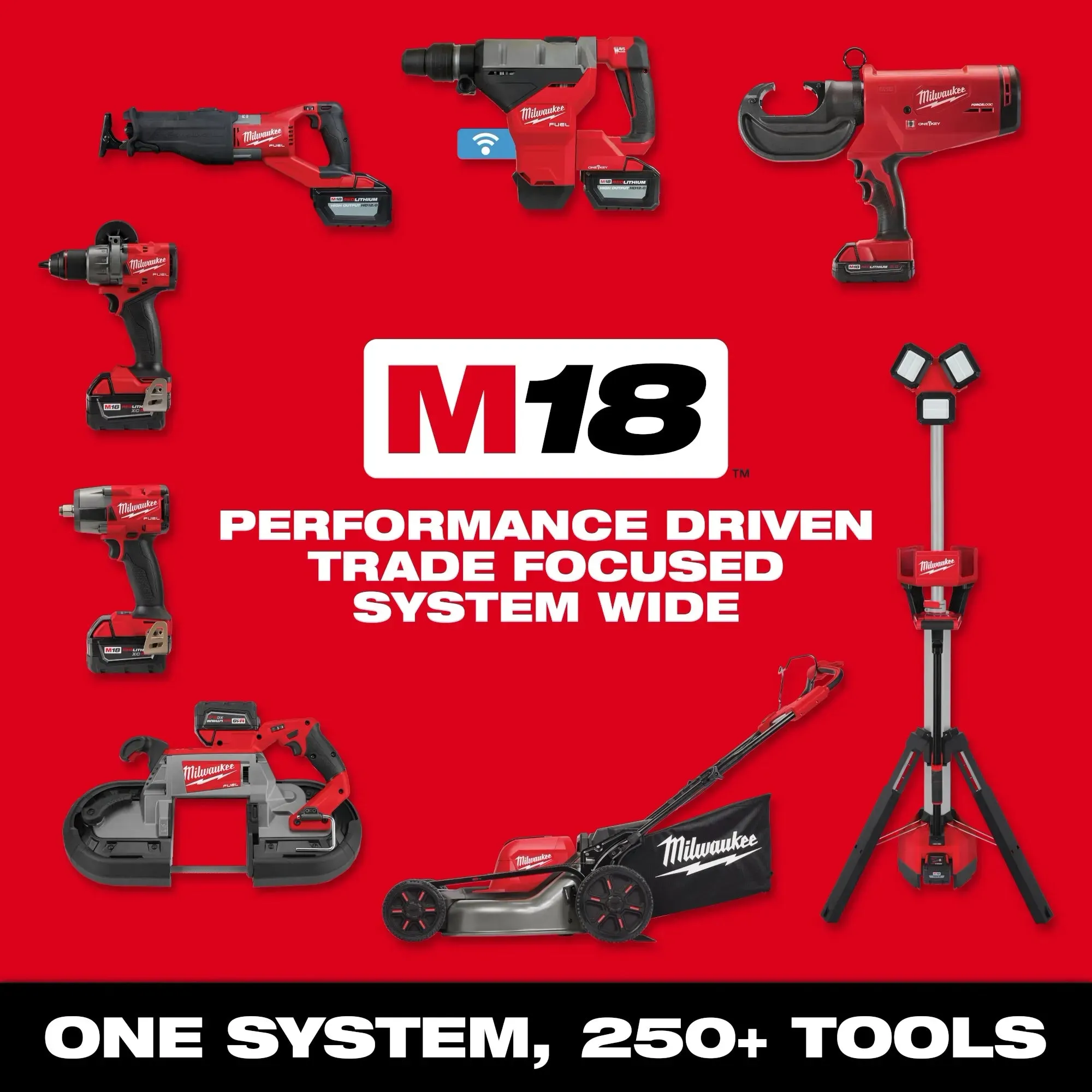 Impact Wrench - Milwaukee M18 FUEL™ 3/8” Controlled Torque Compact Impact Wrench w/ TORQUE-SENSE™, 3060-20