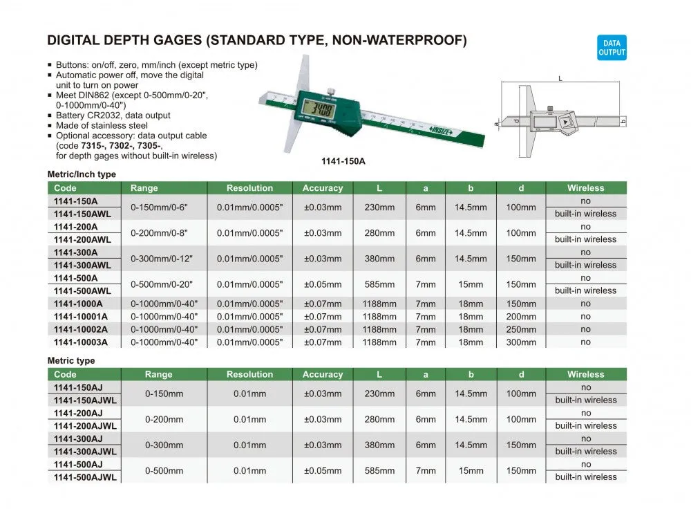 Insize 0-200MM Digital Depth Gauges (Standard Type) 1141-200