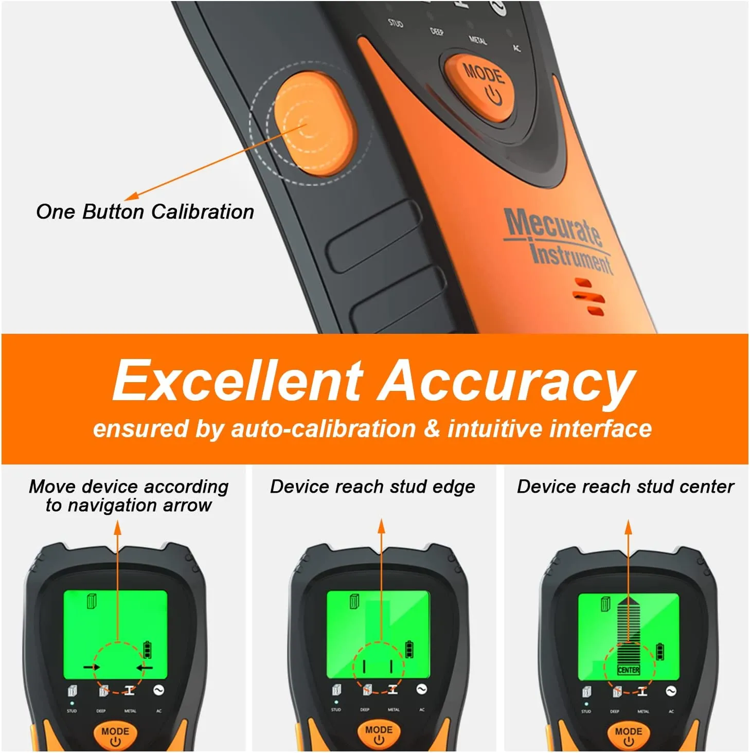 Mecurate Stud Finder Wall Scanner Sensor - 5 in 1 Electronic Stud with LCD Display & Audio Alarm for Wood AC Live Wire Metal Studs Detection Joist Pipe