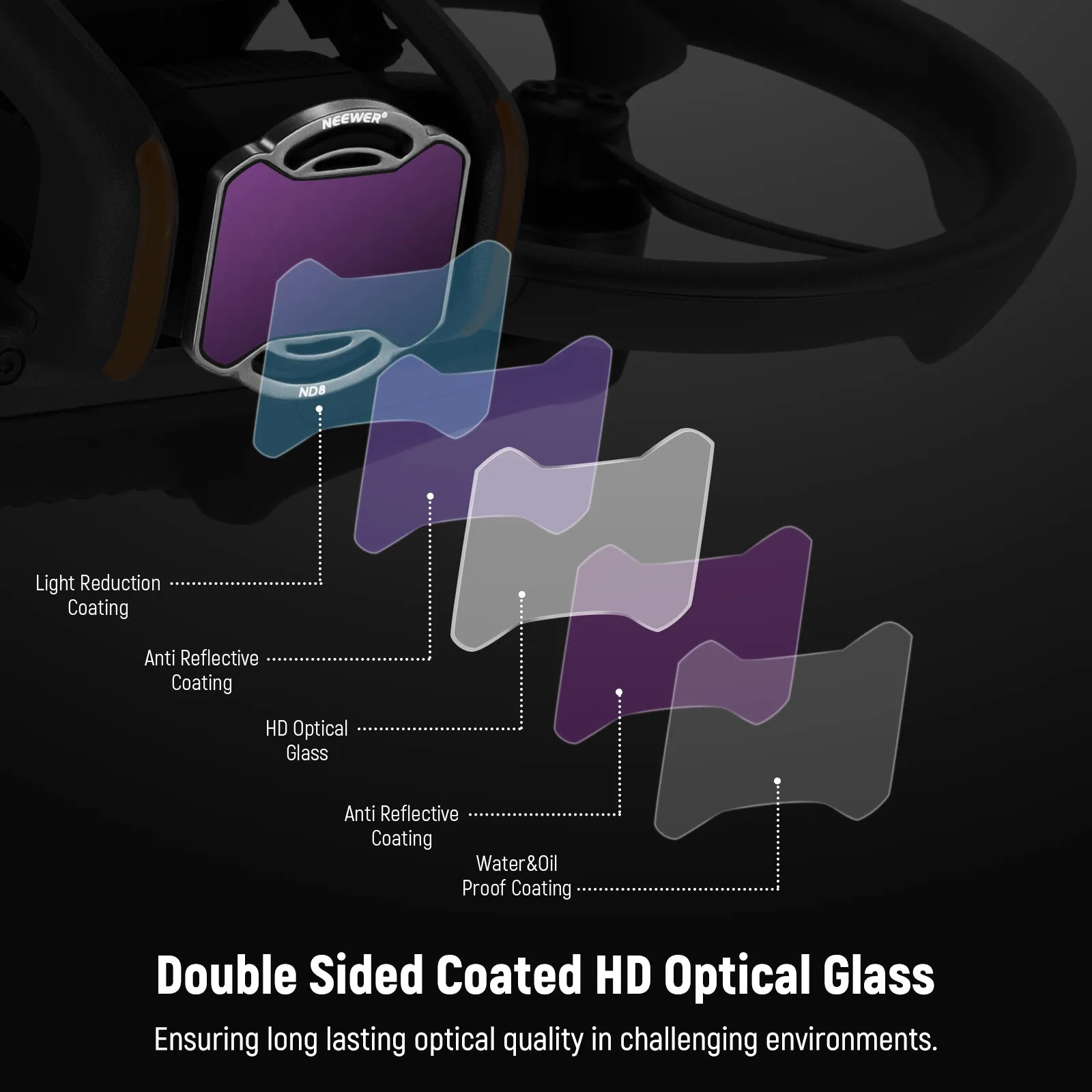 NEEWER 4 Pack ND Filter Kit compatible with DJI Avata 2 ND8 ND16 ND32 ND64
