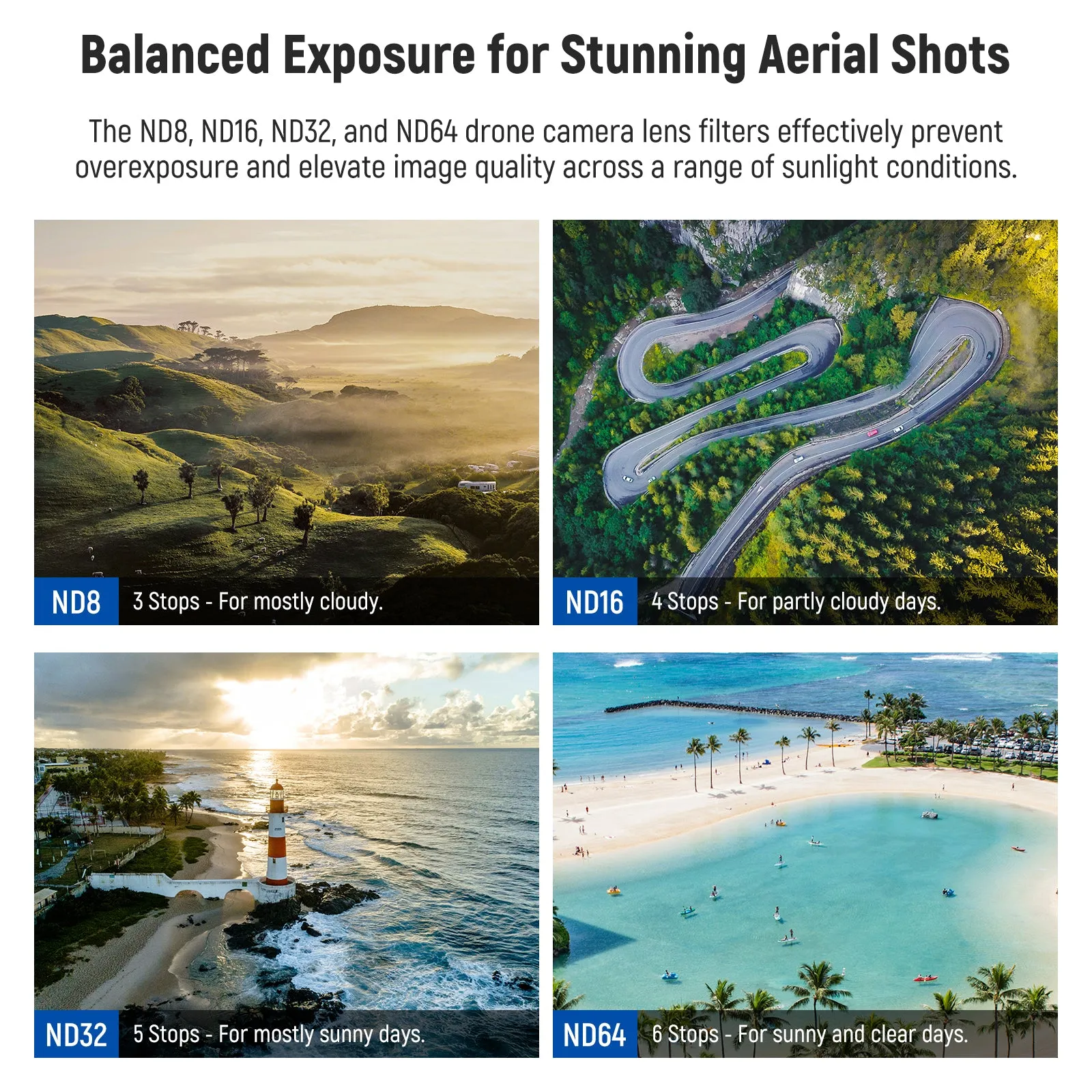 NEEWER 4 Pack ND Filter Kit compatible with DJI Avata 2 ND8 ND16 ND32 ND64