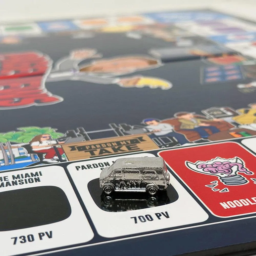 Pageviews: The Barstool Game