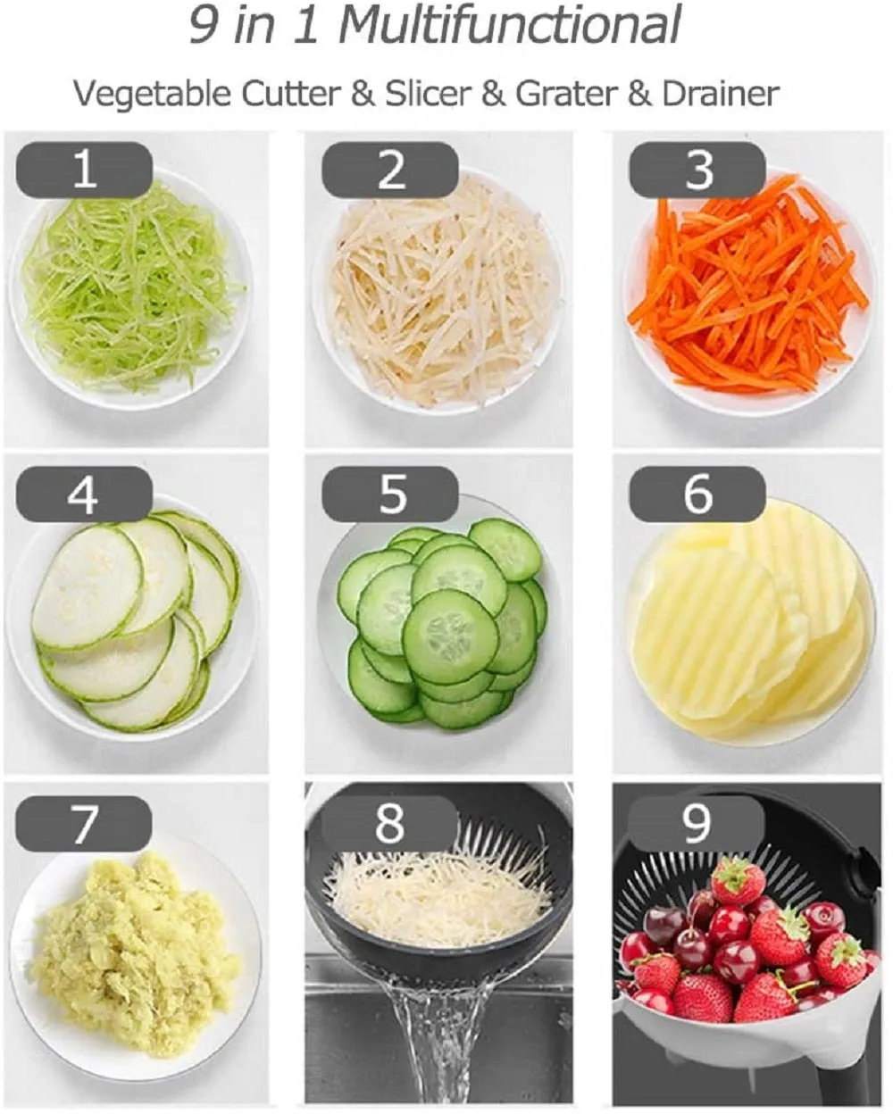 Rotate The Vegetable Cutter