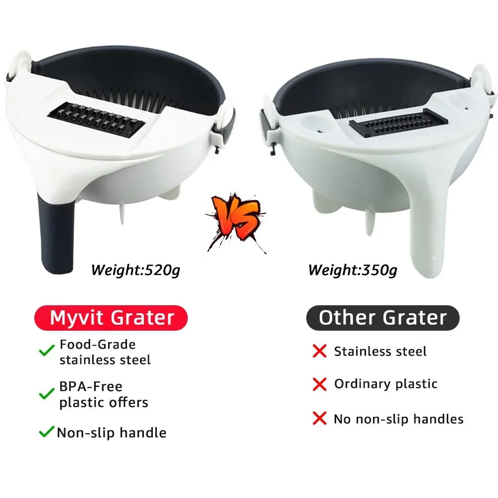 Rotate The Vegetable Cutter