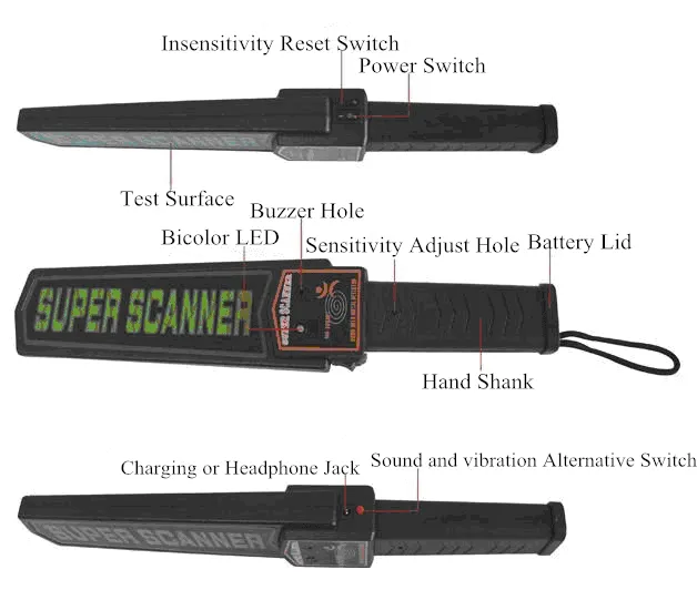 SUPER SCANNER HAND-HELD METAL DETECTOR