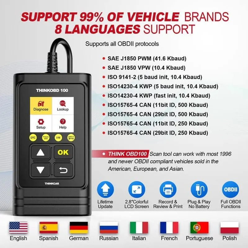 THINKOBD100 OBDII OBD2/ EOBD Vehicles Diagnostics Code Reader Scanner Tool/Auto Car Diagnostic/Scanner Automotive Engine Fault Code Reader/Auto Full-System Diagnostic Tool ODBII