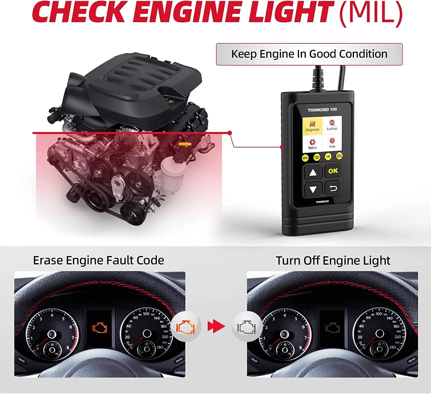 THINKOBD100 OBDII OBD2/ EOBD Vehicles Diagnostics Code Reader Scanner Tool/Auto Car Diagnostic/Scanner Automotive Engine Fault Code Reader/Auto Full-System Diagnostic Tool ODBII
