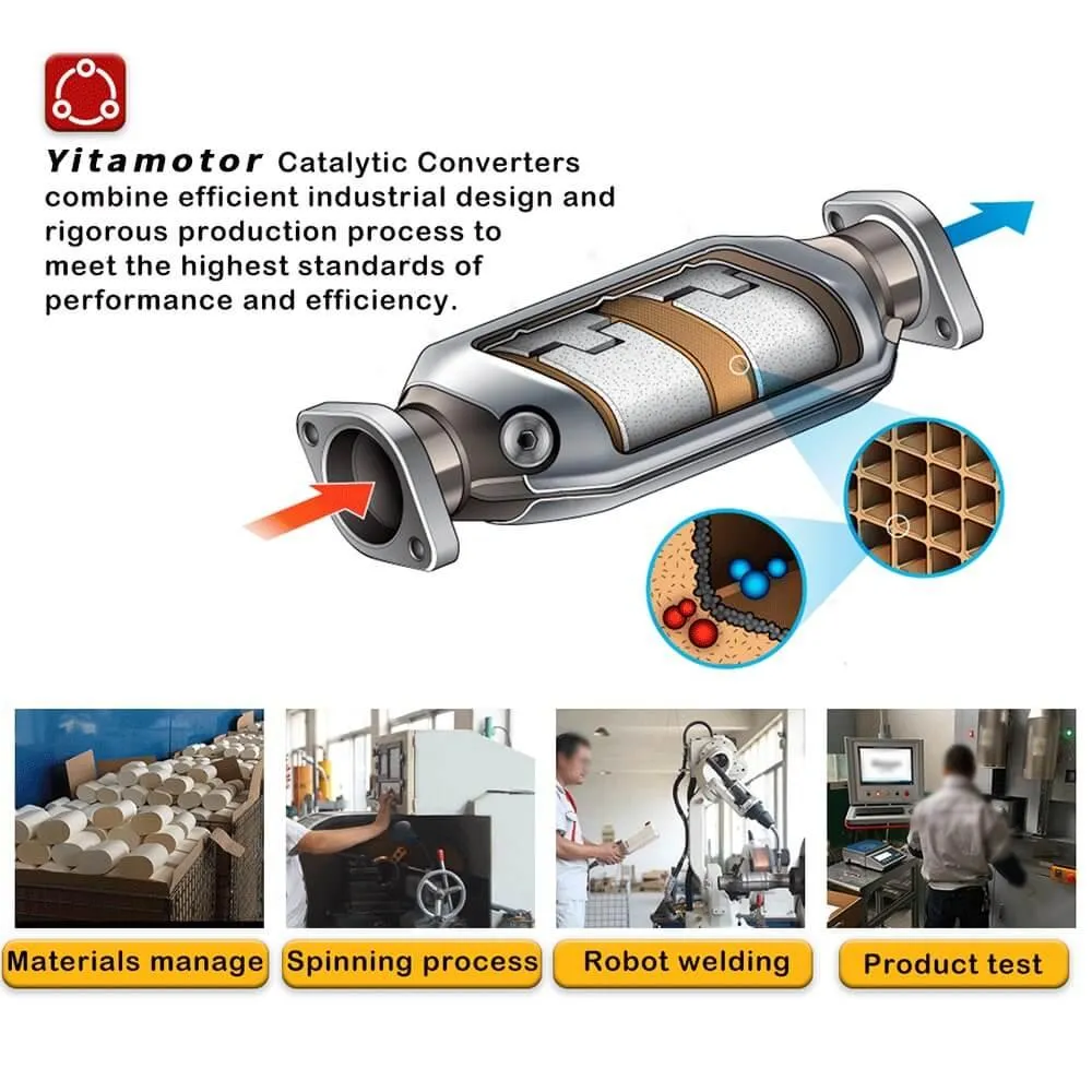 YITAMOTOR® 2006-2011 Chevy Impala/2006-2007 Monte Carlo 3.5L Catalytic Converter(EPA Compliant)