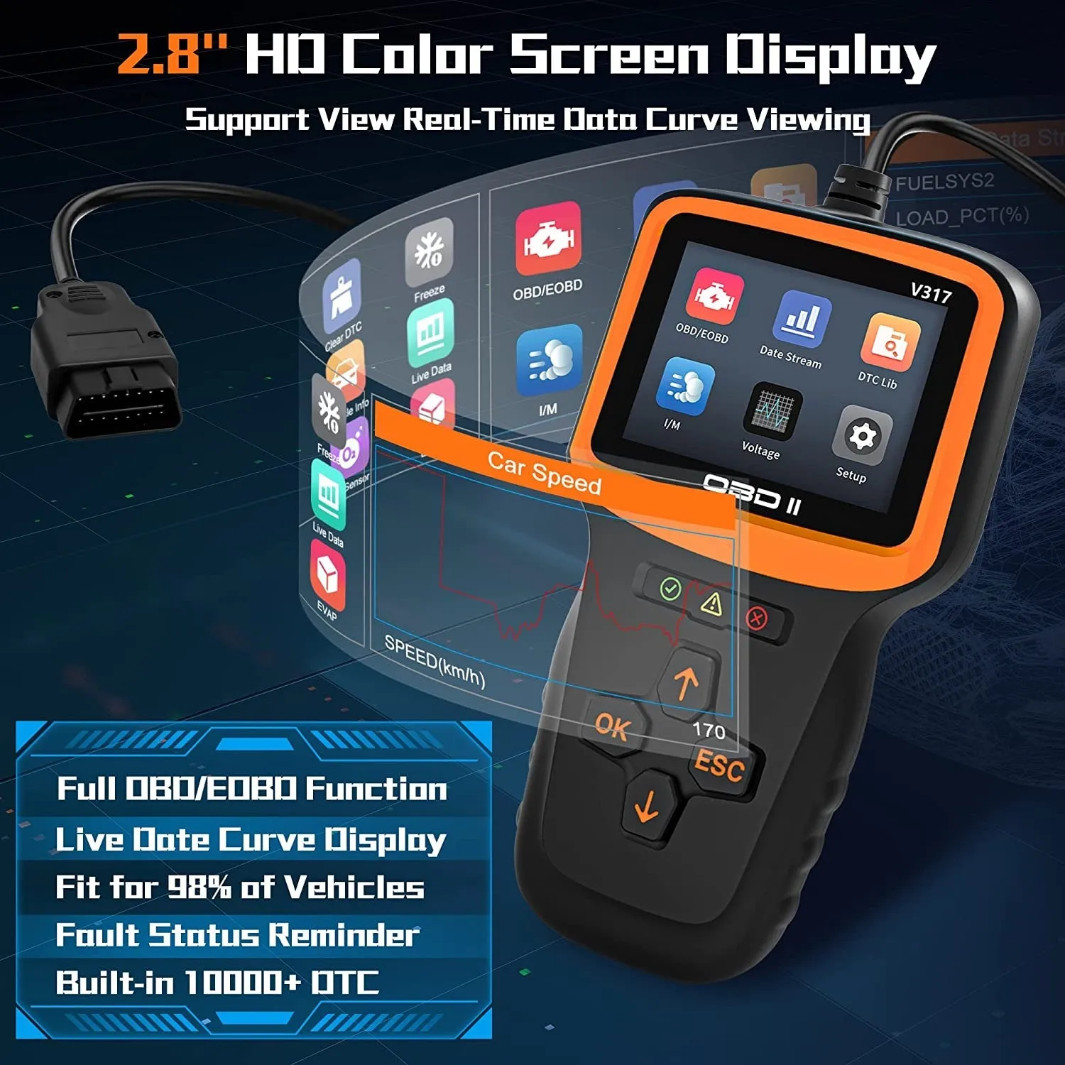 Zmoon OBD2 Scanner Diagnostic Tool, Vehicle Check Engine Code Readers with Reset & I/M Readiness & More, Car OBDII/EOBD Diagnostic Scan Tool for All Vehicles after 1996