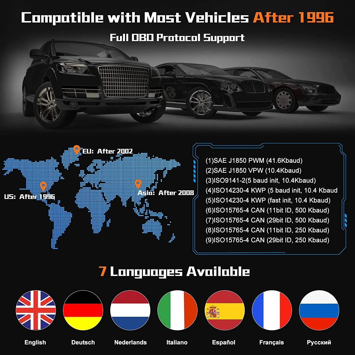 Zmoon OBD2 Scanner Diagnostic Tool, Vehicle Check Engine Code Readers with Reset & I/M Readiness & More, Car OBDII/EOBD Diagnostic Scan Tool for All Vehicles after 1996